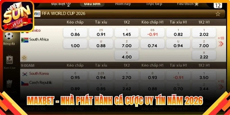 Maxbet – Nhà phát hành cá cược trực tuyến uy tín năm 2026